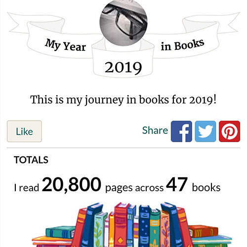 Weißer Hintergrund mit Schrift: Überschrift "My Year 2019" in Books, darunter Anzahl gelesener Seiten und Bücher sowie Abbildung bunter Bücherrücken.