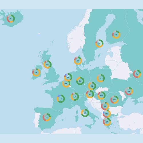 Eine interaktive Landkarte von Europa, in der in 23 Ländern Diagramme erscheinen.