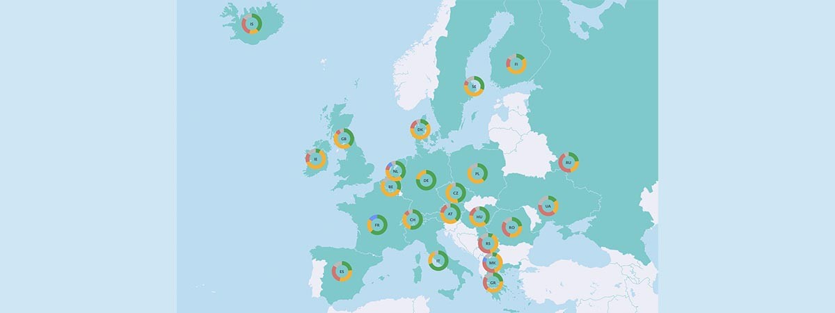 Eine interaktive Landkarte von Europa, in der in 23 Ländern Diagramme erscheinen.